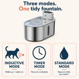 How the infrared pet fountain pump and sensor work