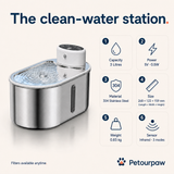 Pet fountain specifications: 3 L, 304 stainless, USB-C charge