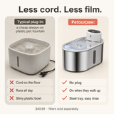Cordless stainless fountain versus a plugged-in plastic fountain